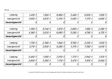 AB-Tonne-Ladung 1.pdf